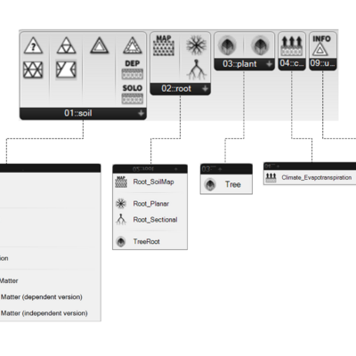 BeingAliveLanguage: the Grasshopper Plug-in developed by the Chair of Being Alive