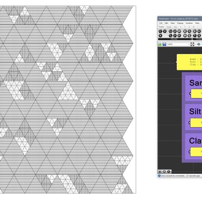 Soil Language v2: Algorithmic Translation